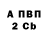 А ПВП Crystall cigno69